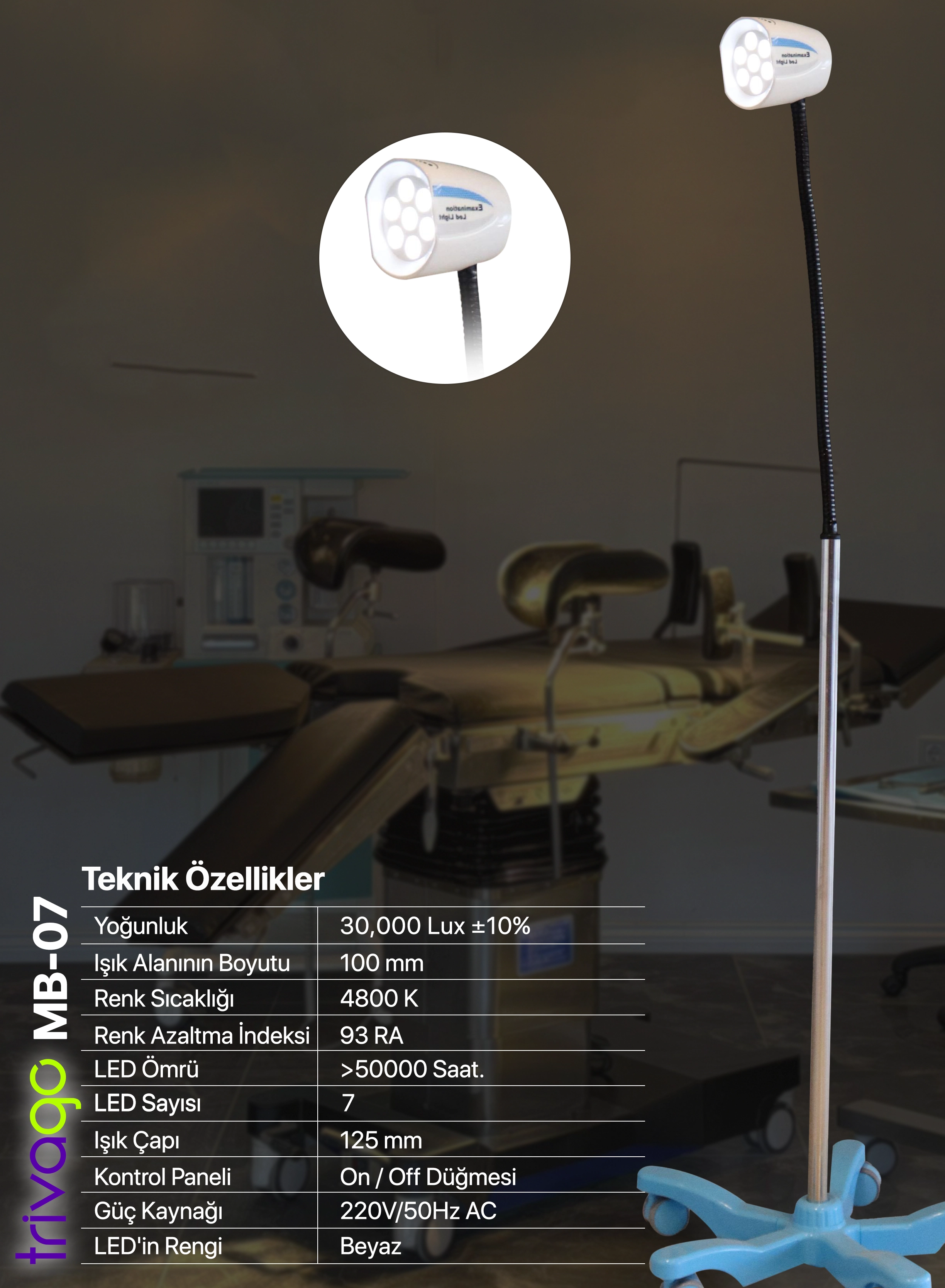 Seyyar Ledli Muayene Lambaları